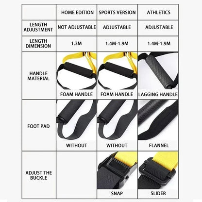 PowerStrap™ Suspension Trainer – Full Body Training Anywhere