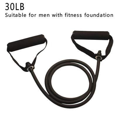 Bandes de résistance Pro™ - Workout Corps Complet