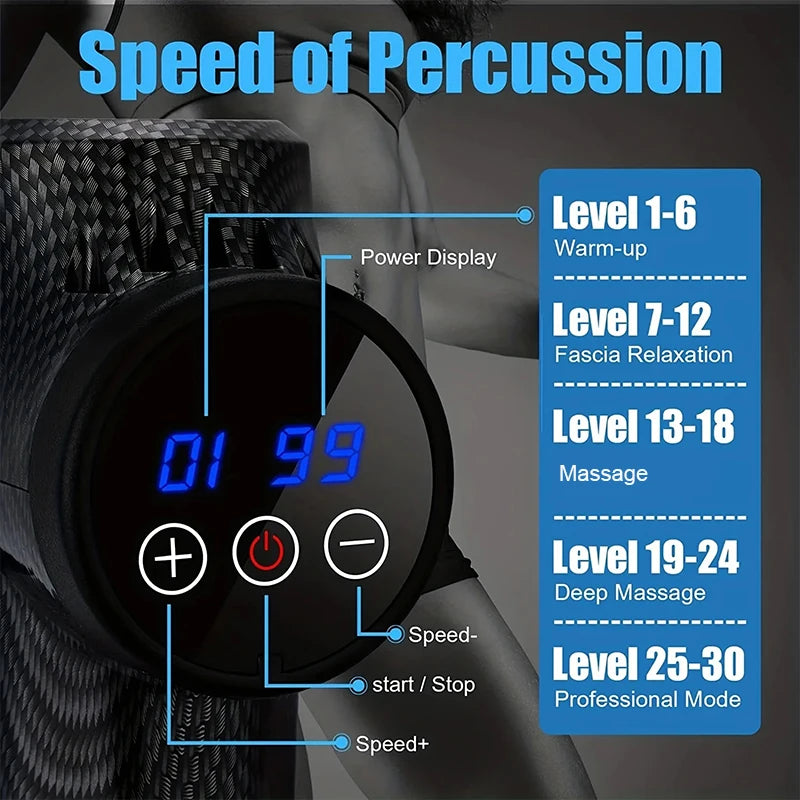 RecoveryPro™ – Deep Tissue Massage Gun for Muscle Relief & Faster Recovery